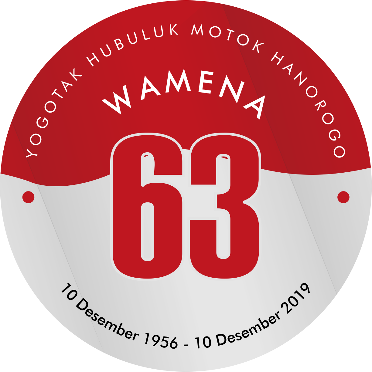 Website Resmi Pemerintah Daerah Kabupaten Jayawijaya